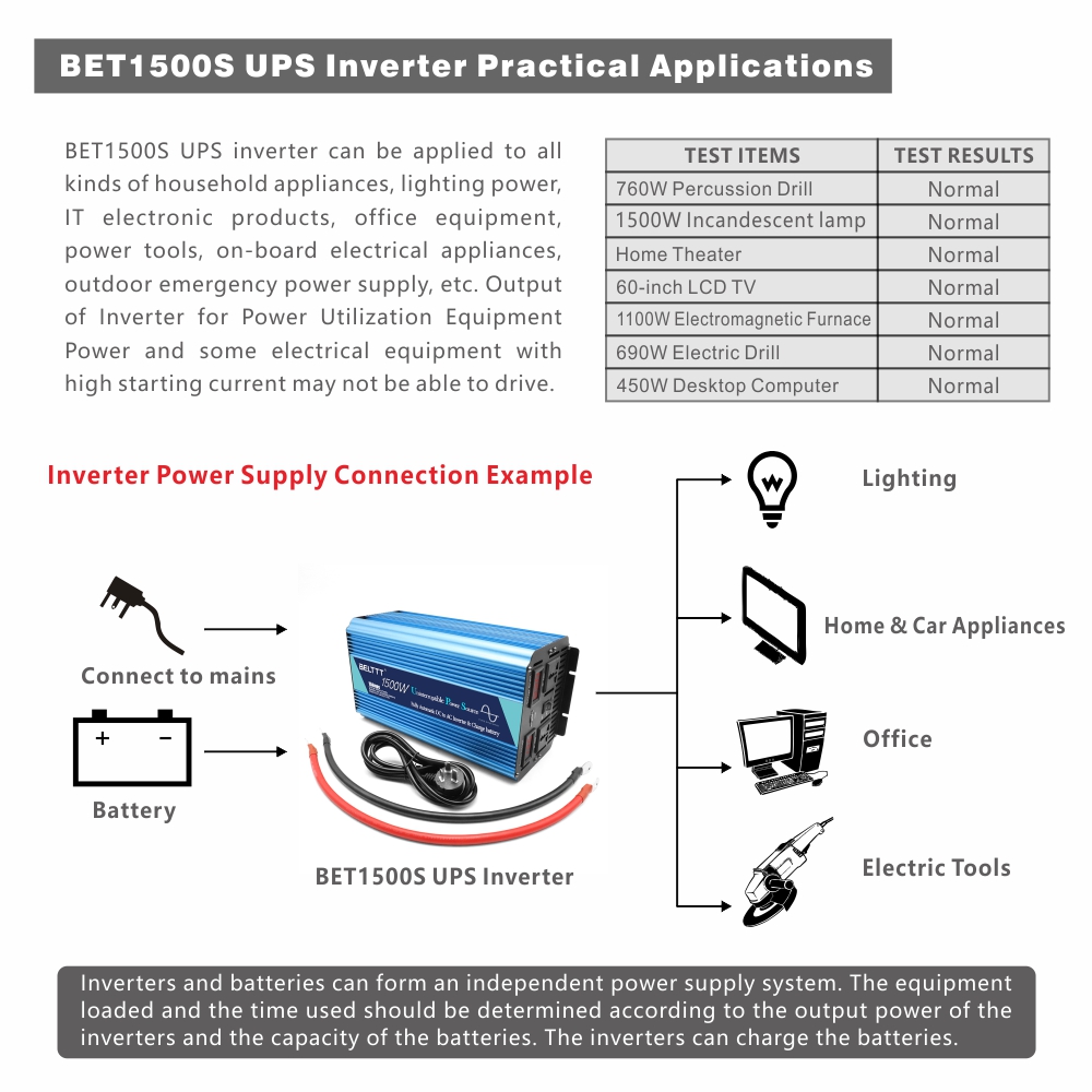BELTTT 1500W ups inverter